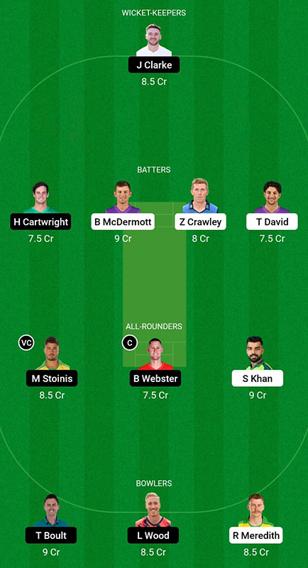 HUR vs STA Fantasy Prediction, Big Bash League 2022-23 Match 35 Best Fantasy Picks, Squad Update, Playing XI, and More