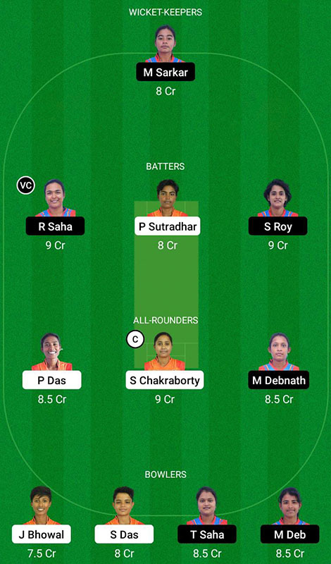 UNR-W vs WTT-W Dream11 Prediction, BYJUS Tripura 2nd Semi Final Best Fantasy Picks, Playing XI Update, Squad Update and More