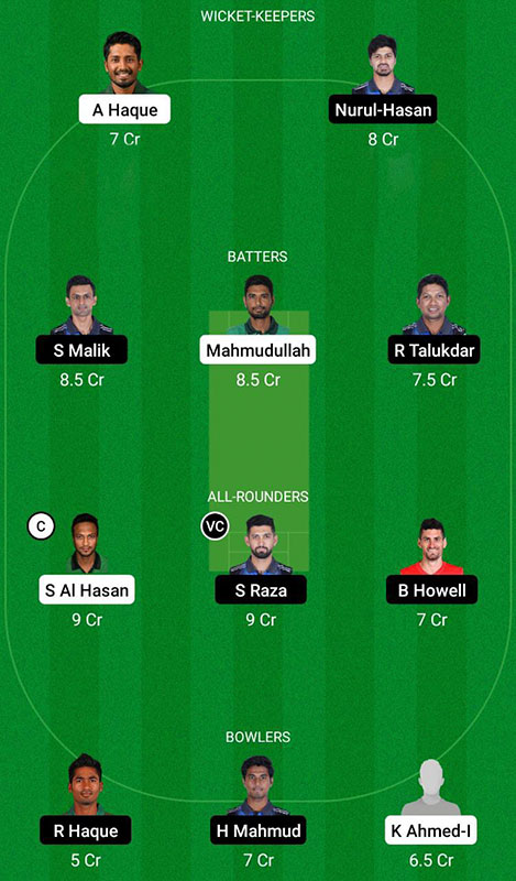 FBA vs RAN Dream11 Prediction, Bangladesh Premier League 2023 Match 7 Best Fantasy Picks, Playing XI Update, Squad Update, and More 