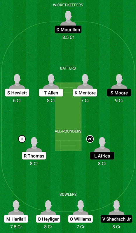 RSS vs POL Dream11 Prediction, ABCA T10 Splash Match 12 Best Fantasy Picks, Playing XI Update, Squad Update, and More 