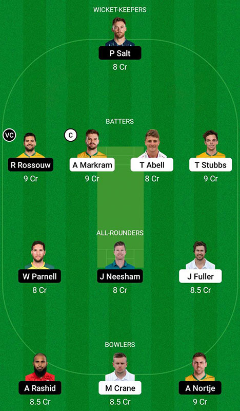 EAC vs PRE Dream11 Prediction, SA T20 League 2023 Match 3 Best Fantasy Picks, Playing XI Update, Squad Update, and More