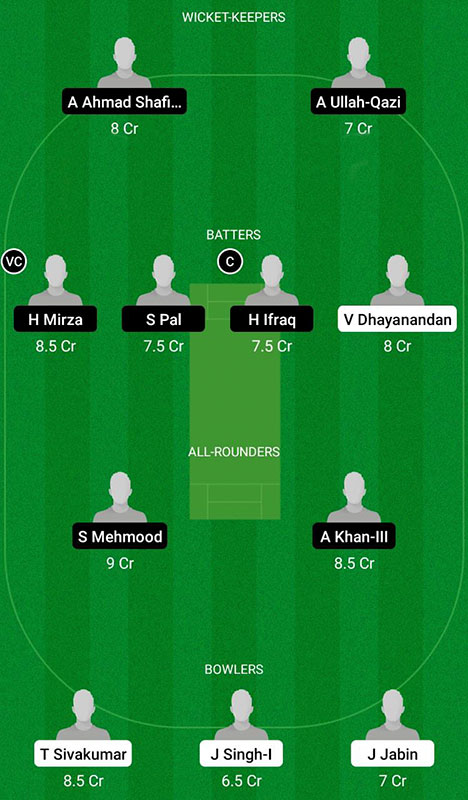 KHW vs RUR Dream11 Prediction, Oman D20 Match 2 Best Fantasy Picks, Playing XI Update, Squad Update and More