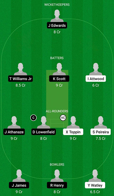 COS vs EMN Dream11 Prediction, ABCA 10 Splash Match 14 Best Fantasy Picks, Playing XI Update, Squad Update and More 