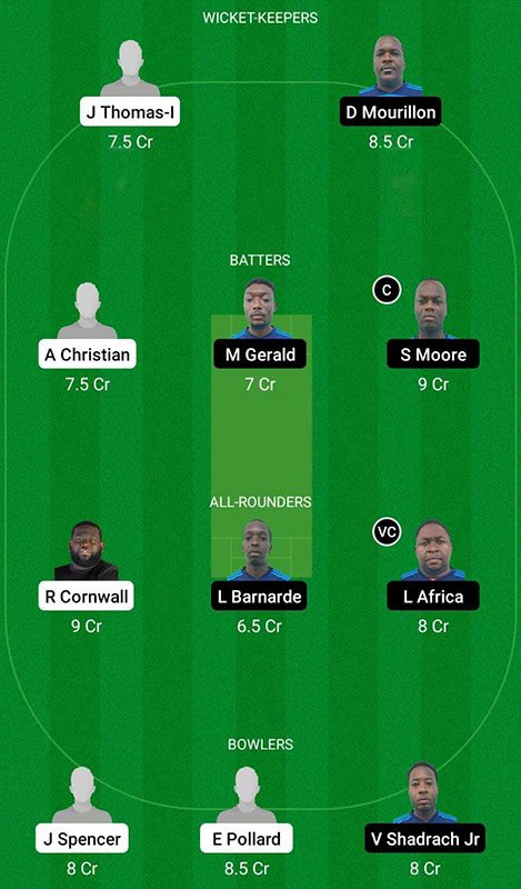 PLBH vs POL Dream11 Prediction, ABCA 10 Splash Match 15 Best Fantasy Picks, Playing XI Update, Squad Update and More