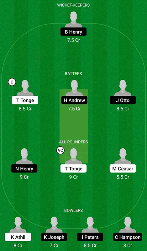 BOB vs NWL Dream11 Prediction, ABCA 10 Splash Match 16 Best Fantasy Picks, Playing XI Update, Squad Update and More