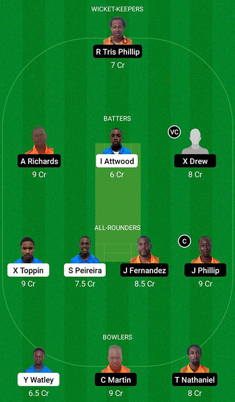 COS vs FRT Dream11 Prediction, ABCA 10 Splash Match 22 Best Fantasy Picks, Playing XI Update, Squad Update and More