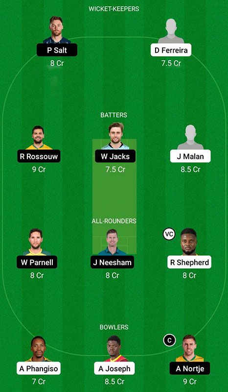 JOH vs PRE Dream11 Prediction, SA T20 League 2023 Match 11 Best Fantasy Picks, Playing XI Update, Squad Update, and More