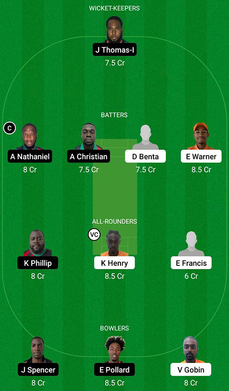 PIC vs PLBH Dream11 Prediction, ABCA T10 Splash Match 29 Best Fantasy Picks, Playing XI Update, Squad Update, and More 