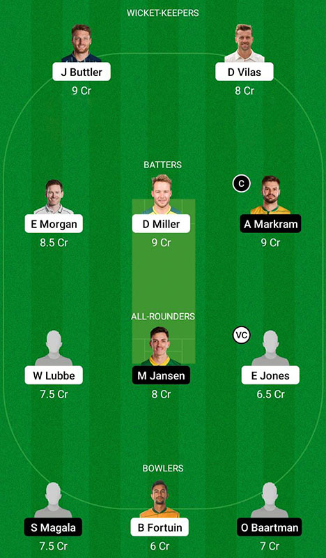 PRL vs EAC Dream11 Prediction, SA T20 League 2023 Match 14 Best Fantasy Picks, Playing XI Update, Squad Update, and More