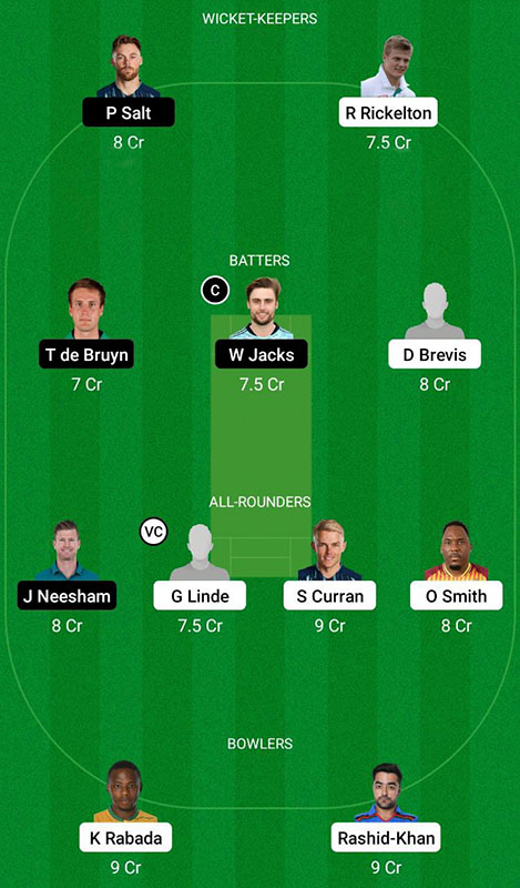 CT vs PRE Dream11 Prediction, SA T20 League 2023 Match 20 Best Fantasy Picks, Playing XI Update, Squad Update, and More