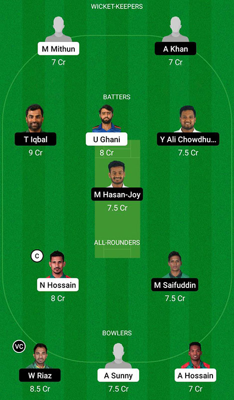 DD vs KHT Dream11 Prediction, Bangladesh Premier League 2023 Match 24 Best Fantasy Picks, Playing XI Update, Squad Update, and More 