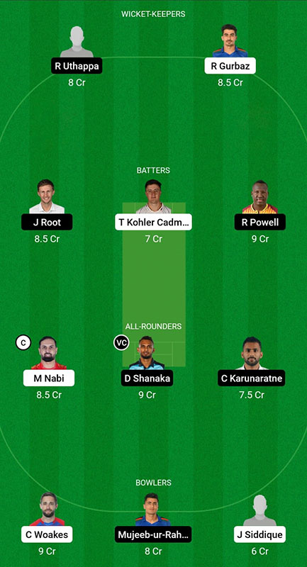 SJH vs DUB Dream11 Prediction, ILT20 Match 17 Best Fantasy Picks, Playing XI Update, Squad Update, and More