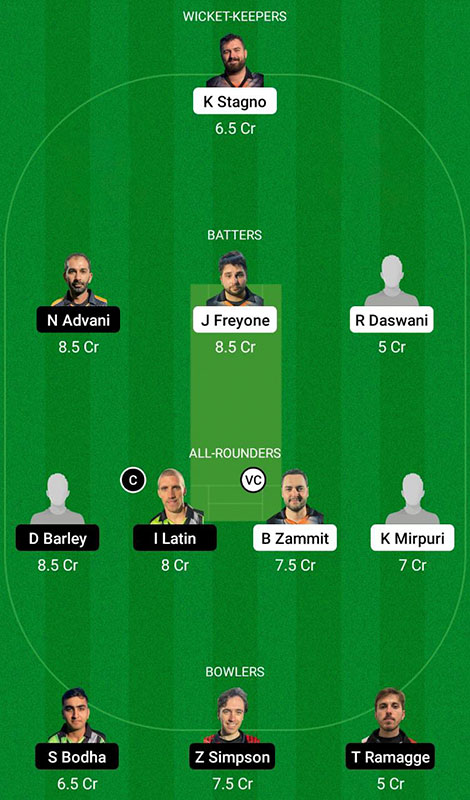SLG vs RGC Dream11 Prediction, European Cricket T10 Gibraltar Match 15 Best Fantasy Picks, Playing XI Update, Squad Update, and More