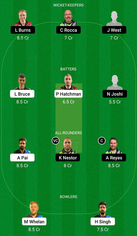 ETR vs PIR Dream11 Prediction, FanCode European Cricket T10- Gibraltar Match 25 Best Fantasy Picks, Playing XI Update, Squad Update, and More 