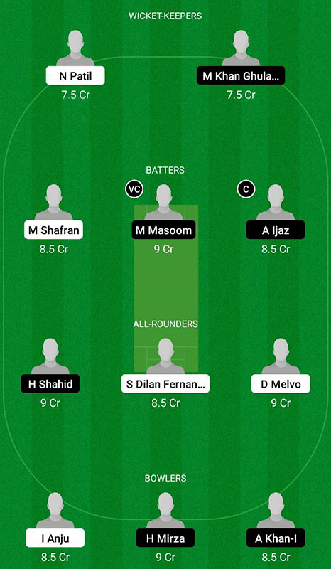 CECC vs ETF Dream11 Prediction, KCC T20 Elite Match 4 Best Fantasy Picks, Playing XI Update, Toss Update, and More 