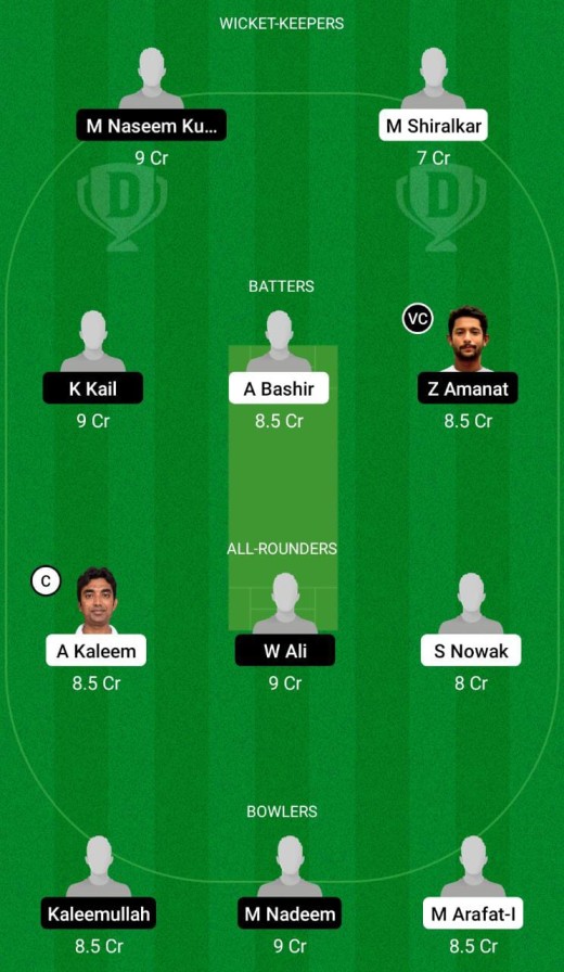 KHW vs RUR Dream11 Prediction, Oman D20 Match 2 Best Fantasy Picks, Playing XI Update, Squad Update and More