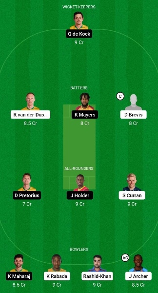 CT vs DUR Dream11 Prediction, SA20 2023 Match 5, Best Fantasy Picks, Squad Update, Playing XI Update and More