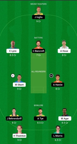 STR vs SCO Fantasy Prediction, Big Bash League 2022-23 Match 48 Best Fantasy Picks, Squad Update, Playing XI, and More