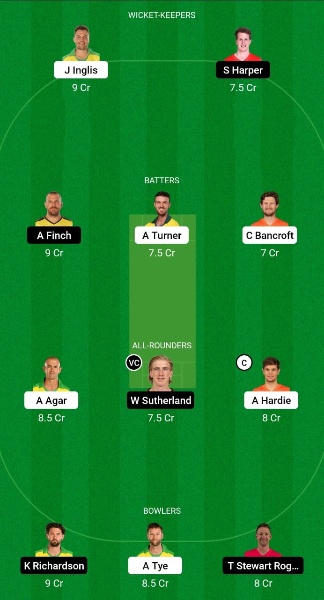 SCO vs REN Fantasy Prediction, Big Bash League 2022-23 Match 52 Best Fantasy Picks, Squad Update, Playing XI, and More