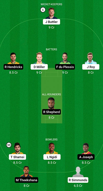 PRL vs JOH Dream11 Prediction, SA20 2023 Match 4, Best Fantasy Picks, Squad Update, Playing XI Update and More