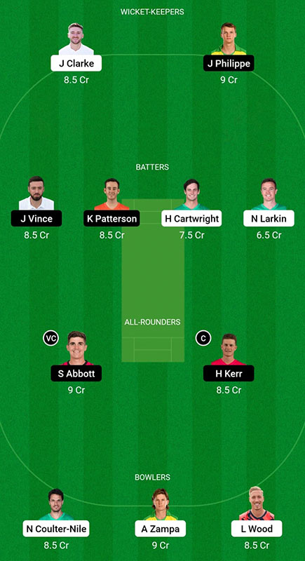 STA vs SIX Fantasy Prediction, Big Bash League 2022-23 Match 31 Best Fantasy Picks, Squad Update, Playing XI, and More