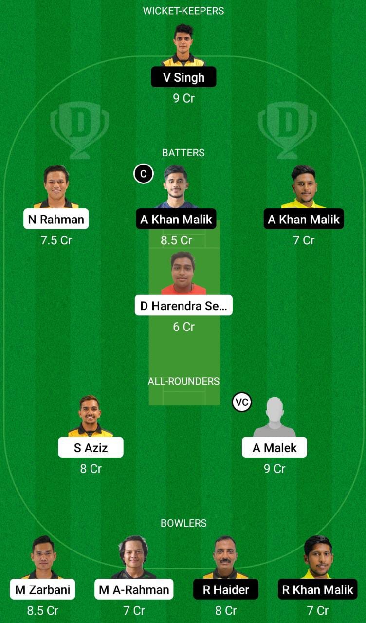 SOH vs NS Dream11 Prediction, MCA T10 Bash 2023 Match 5 Best Fantasy Picks, Playing XI Update, Squad Update, and More 