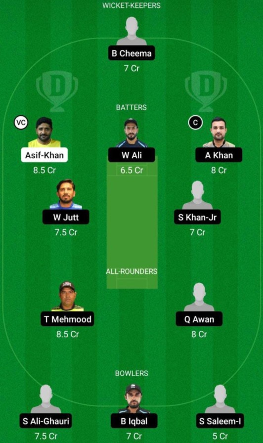 IGM vs KWN Dream11 Prediction, Sharjah Hundred League Match 6 Best Fantasy Picks, Playing XI Update, and More