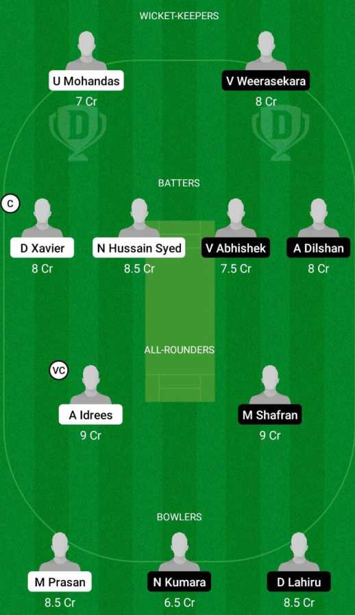 NCMI vs CECC Dream11 Prediction, KCC T20 Elite Match 20 Best Fantasy Picks, Playing XI Update, Toss Update, and More