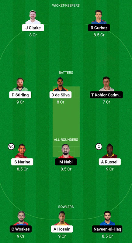 ABD vs SJH Dream11 Prediction, ILT20 Match 28, Best Fantasy Picks, Playing XI Update, Squad Update, and More