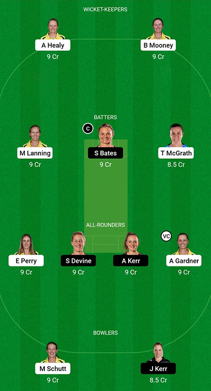 AU-W vs NZ-W Fantasy Prediction, ICC Women's T20 World Cup 2023, Match 3, Best Fantasy Picks, Squad Update, Playing XI Update and More