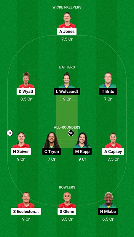 EN-W vs SA-W Fantasy Prediction, ICC Women's T20 World Cup 2023, 2nd Semi Final, Best Fantasy Picks and More