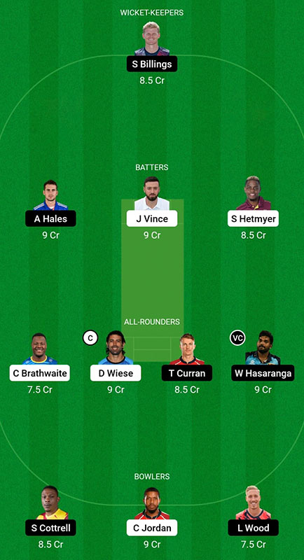 GUL vs VIP Dream11 Prediction, ILT20 Qualifier 1, Best Fantasy Picks, Playing XI Update, Squad Update, and More