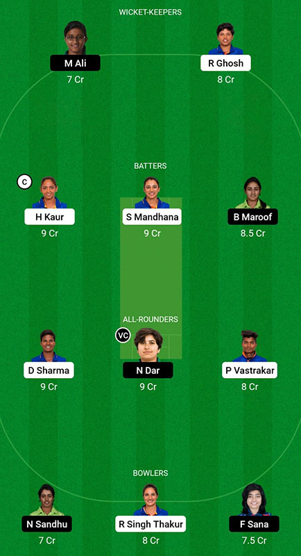 IN-W vs PK-W Fantasy Prediction, ICC Women's T20 World Cup 2023, Match 4, Best Fantasy Picks and More