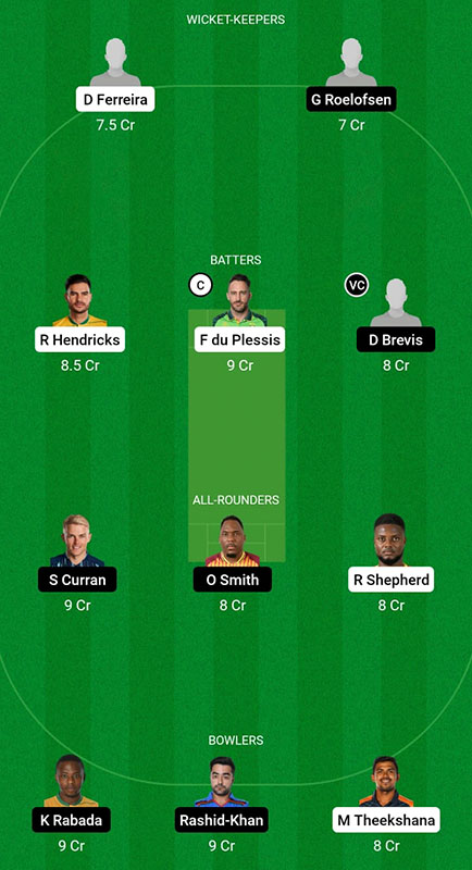JOH vs CT Dream11 Prediction, SA20 2023 Match 29, Best Fantasy Picks, Squad Update, Playing XI Update and More