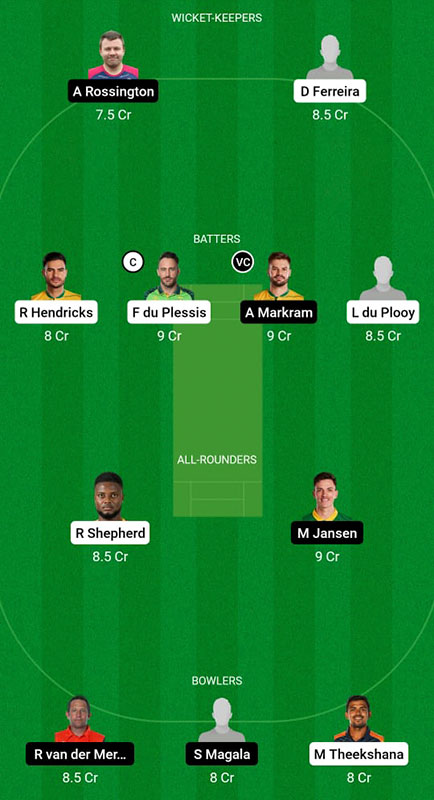 JOH vs EAC Dream11 Prediction, SA20 2023 2nd Semi Final, Best Fantasy Picks, Squad Update, Playing XI Update and More
