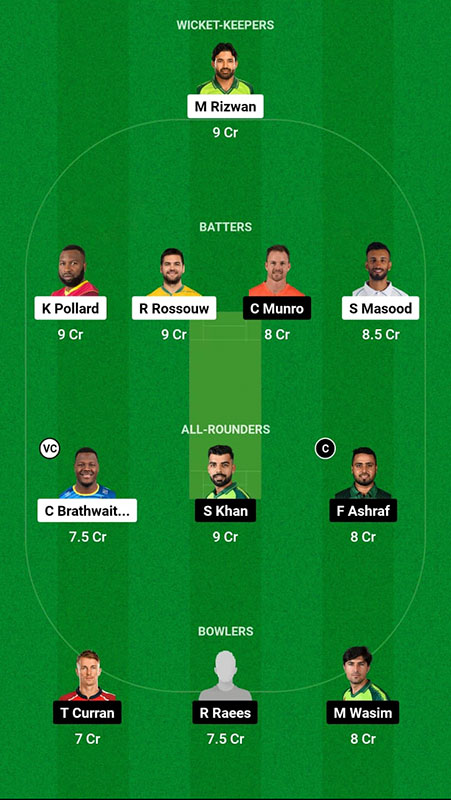 MUL vs ISL Dream11 Prediction, PSL 2023 Match 7, Best Fantasy Picks, Squad Update, Playing XI Update and More