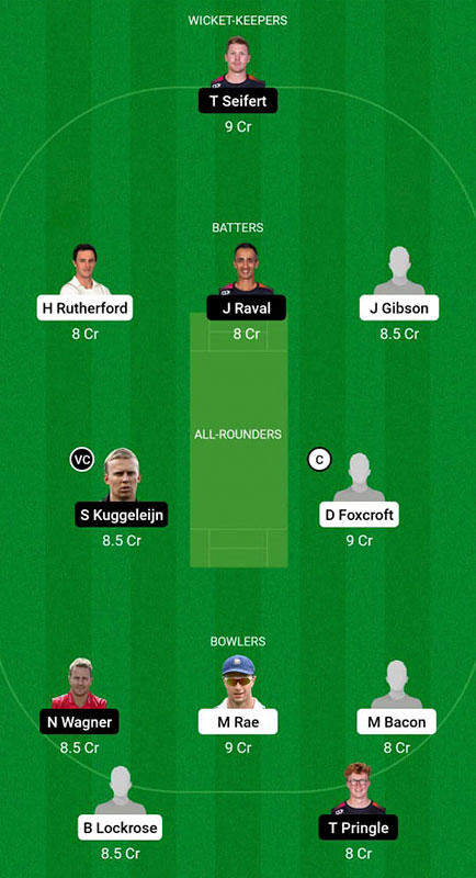 OV vs ND Dream11 Prediction, Super Smash 2022-23 Elimination Final, Best Fantasy Picks, Squad Update, Playing XI Update and More