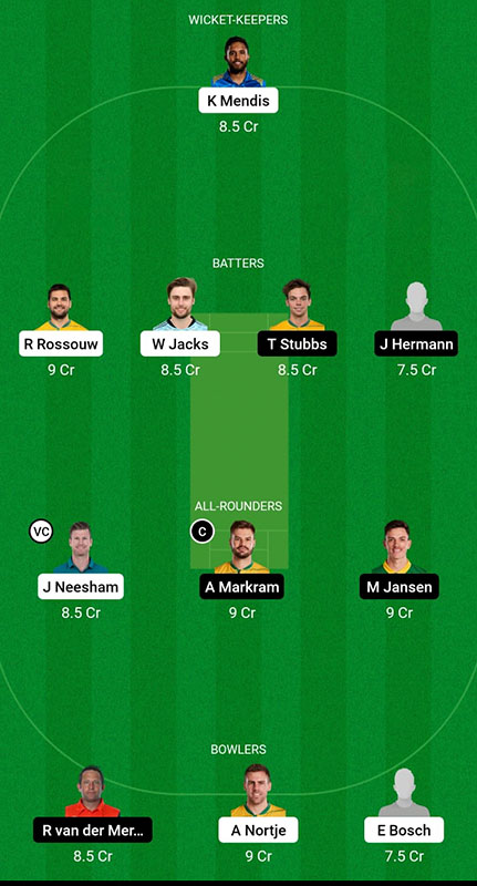 PRE vs EAC Dream11 Prediction, SA20 2023 Final, Best Fantasy Picks, Squad Update, Playing XI Update and More