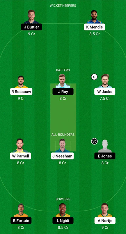 PRE vs PRL Dream11 Prediction, SA20 2023 Match 30, Best Fantasy Picks, Squad Update, Playing XI Update and More
