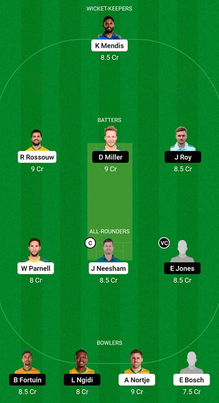 PRE vs PRL Dream11 Prediction, SA20 2023 1st Semi Final, Best Fantasy Picks, Squad Update, Playing XI Update and More