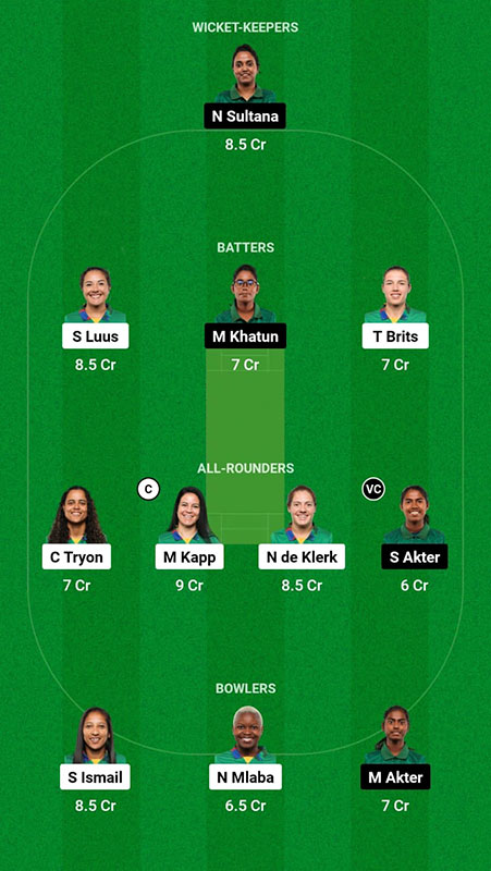 SA-W vs BD-W Fantasy Prediction, ICC Women's T20 World Cup 2023, Match 20, Best Fantasy Picks and More