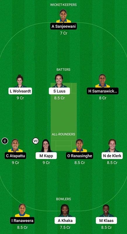 SA-W vs SL-W Fantasy Prediction, ICC Women's T20 World Cup 2023, Match 1, Best Fantasy Picks, Squad Update, Playing XI Update and More