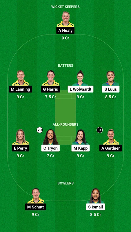 SA-W vs AU-W Fantasy Prediction, ICC Women's T20 World Cup 2023, Match 15, Best Fantasy Picks and More