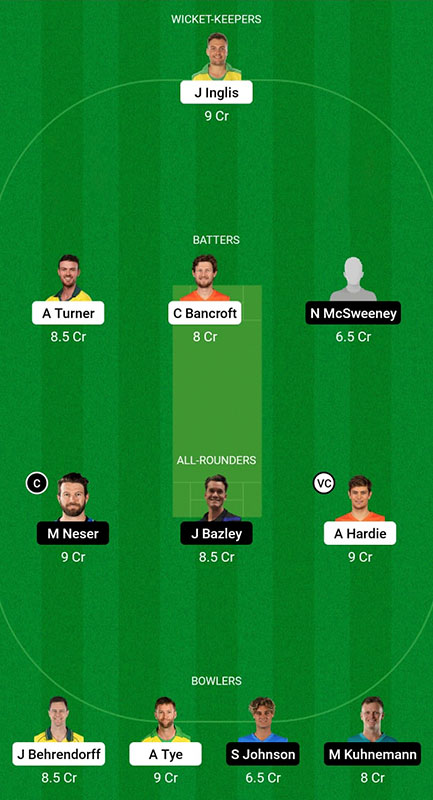 SCO vs HEA Fantasy Prediction, Big Bash League 2022-23 Final, Best Fantasy Picks, Squad Update, Playing XI, and More
