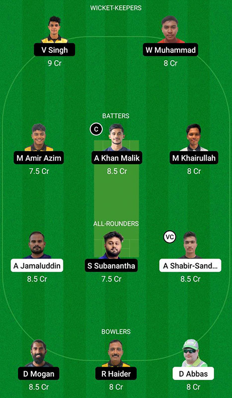 TO vs NS Dream11 Prediction, MCA T10 Bash Match 3 Best Fantasy Picks, Playing XI Update, Squad Update, and More