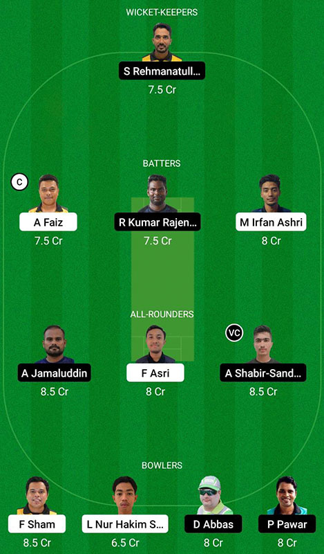 UKM vs TO Dream11 Prediction, MCA T10 Bash Match 6 Best Fantasy Picks, Playing XI Update, Squad Update, and More