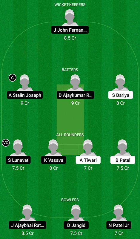 BBE-W vs BW-W Dream11 Prediction, BYJUS Baroda Women's T20 Challenge Match 5 Best Fantasy Picks, And Playing XI Update