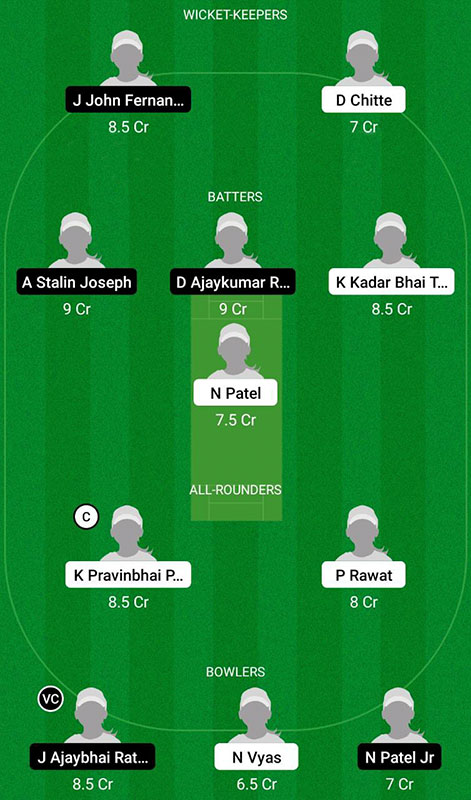 BR-W vs BW-W Dream11 Prediction, Baroda Women’s T20 Challenge Match 7 Best Fantasy Picks, Playing XI Update, Squad Update, and More