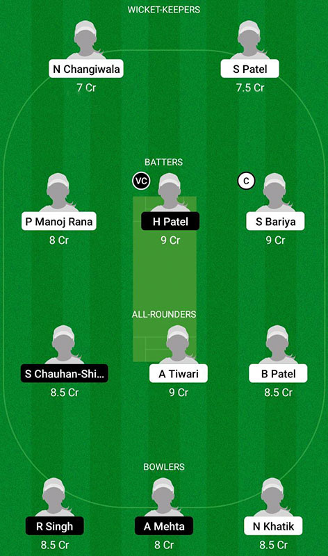 BBE-W vs BB-W Dream11 Prediction, BYJUS Baroda Women's T20 Challenge Match 8 Best Fantasy Picks, Playing XI Update, Squad Update, And More