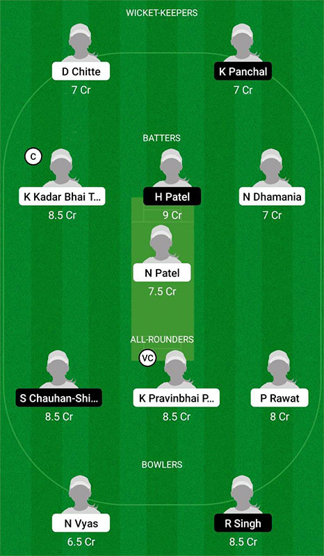 BR-W vs BB-W Dream11 Prediction, BYJUS Baroda Women's T20 Challenge Match 9 Best Fantasy Picks, Playing XI Update, Squad Update, And More